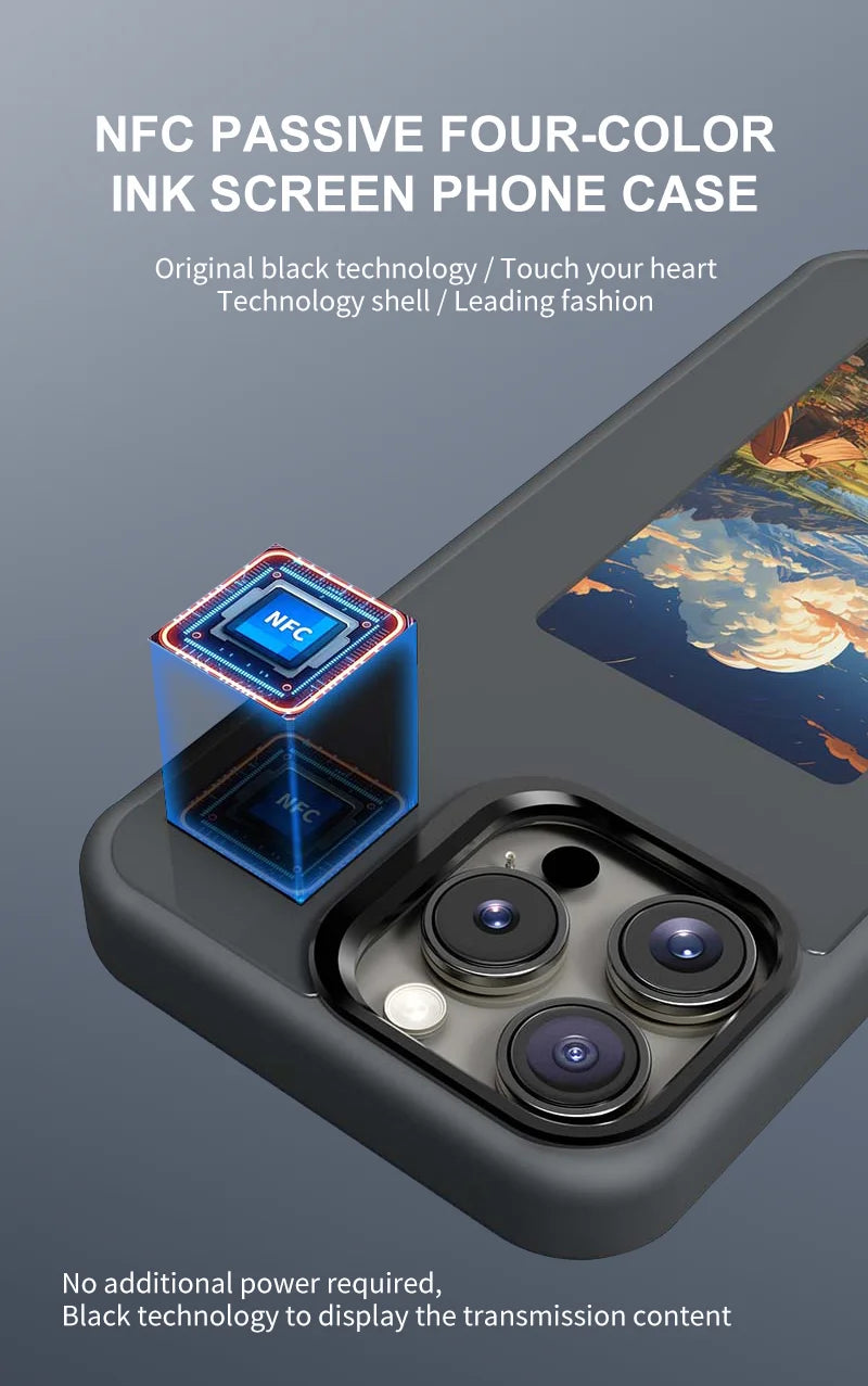 iPhone InkCustom™ – DIY Display Case